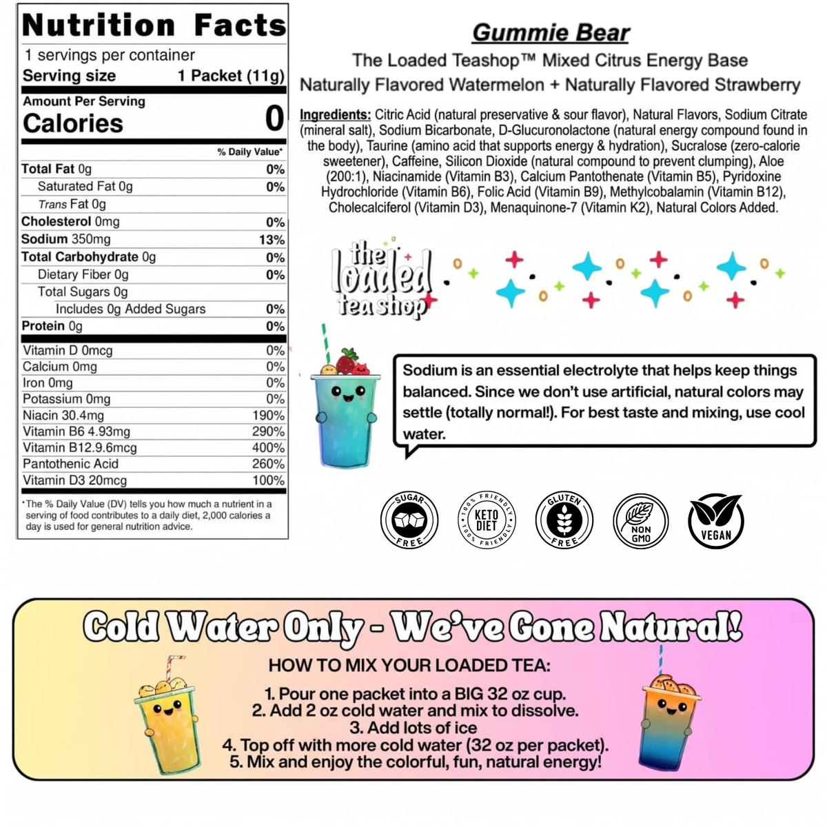 🧋 Loaded Tea Shop | Gummie Bear Boost
