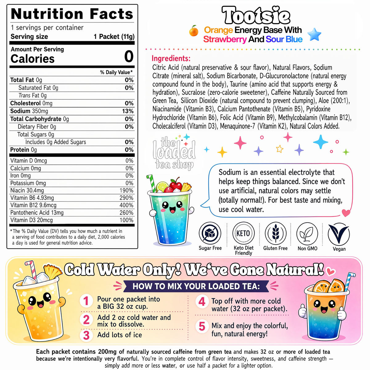 🧋 Loaded Tea Shop |
Tootsie Boost
