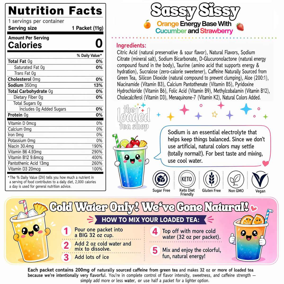 🧋 Loaded Tea Shop | Sassy Sissy Boost