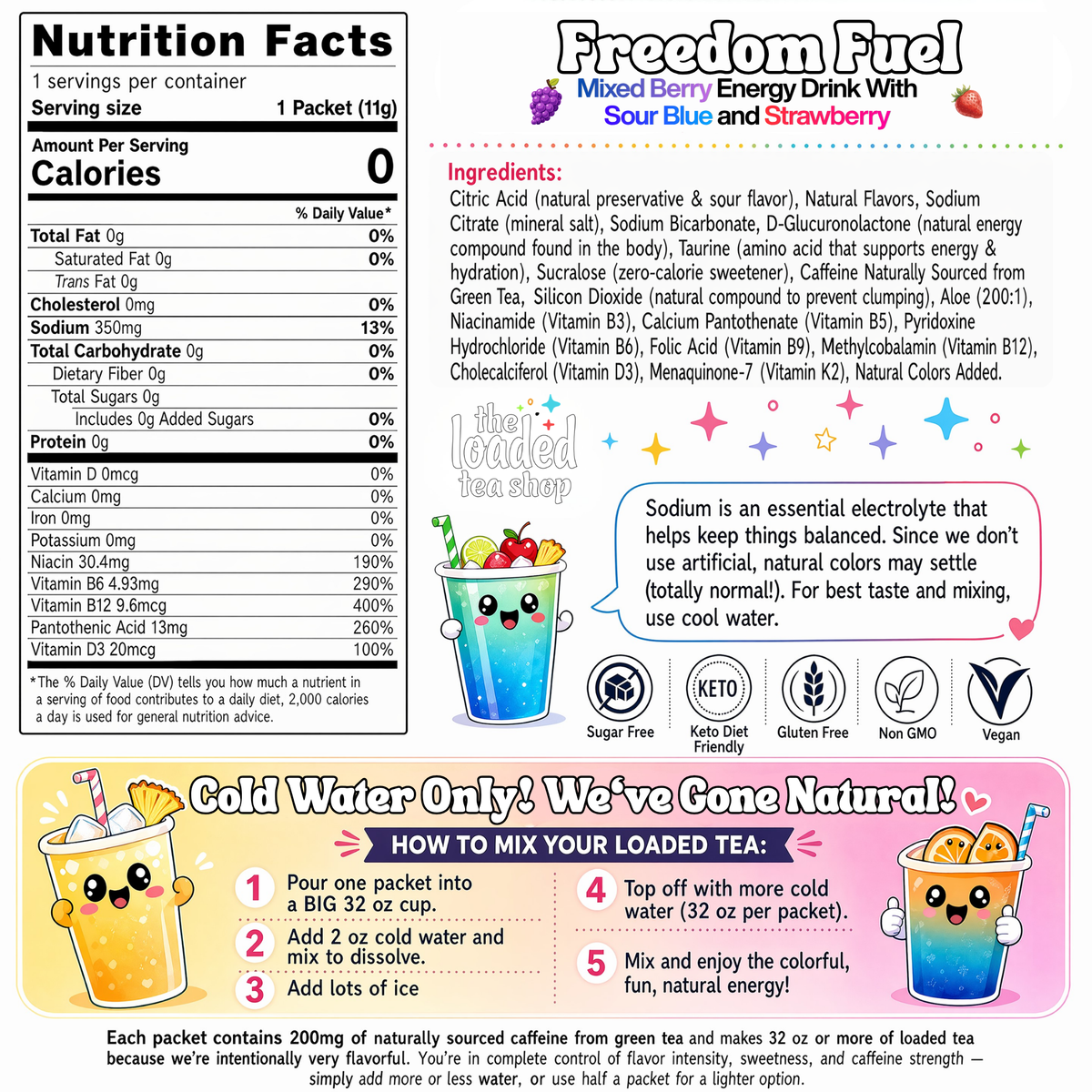 🧋 Loaded Tea Shop | Freedom Fuel Boost
