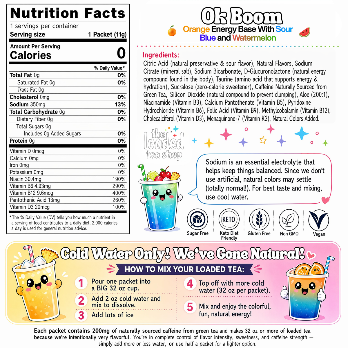 🧋 Loaded Tea Shop | Ok Boom Boost
