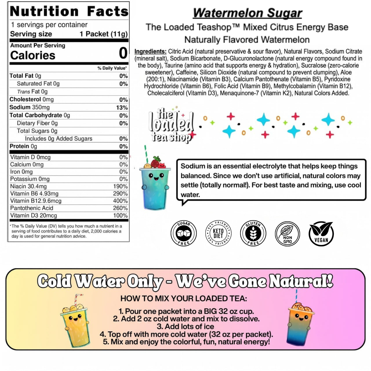 🧋 Loaded Tea Shop | Watermelon Sugar Boost