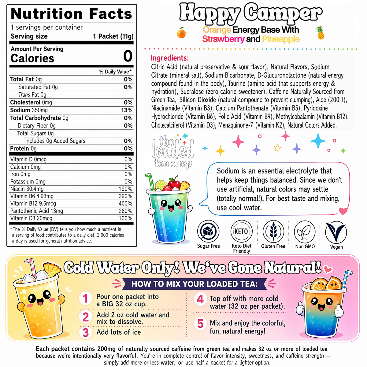 🧋 Loaded Tea Shop | Happy Camper Boost