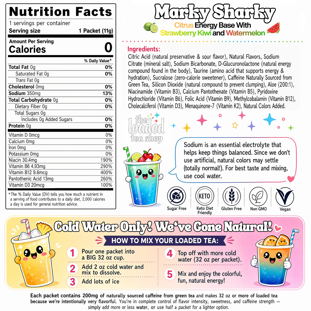 🧋 Loaded Tea Shop | Marky Sharky Boost