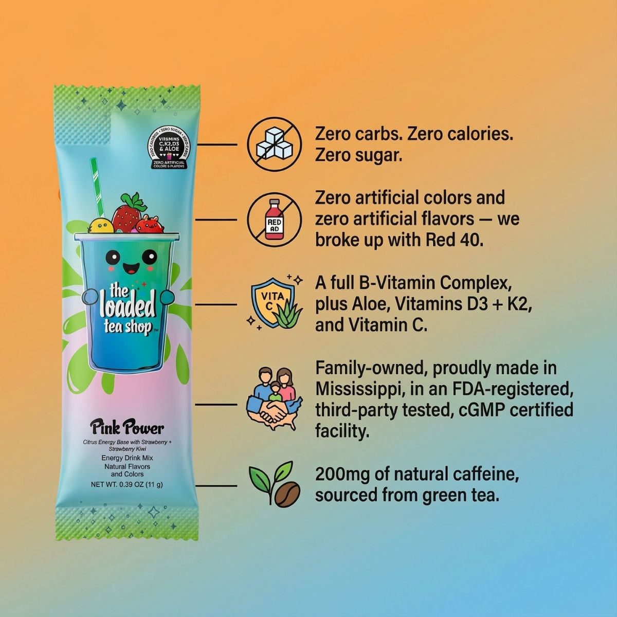🧋 Loaded Tea Shop | Pink Power Boost