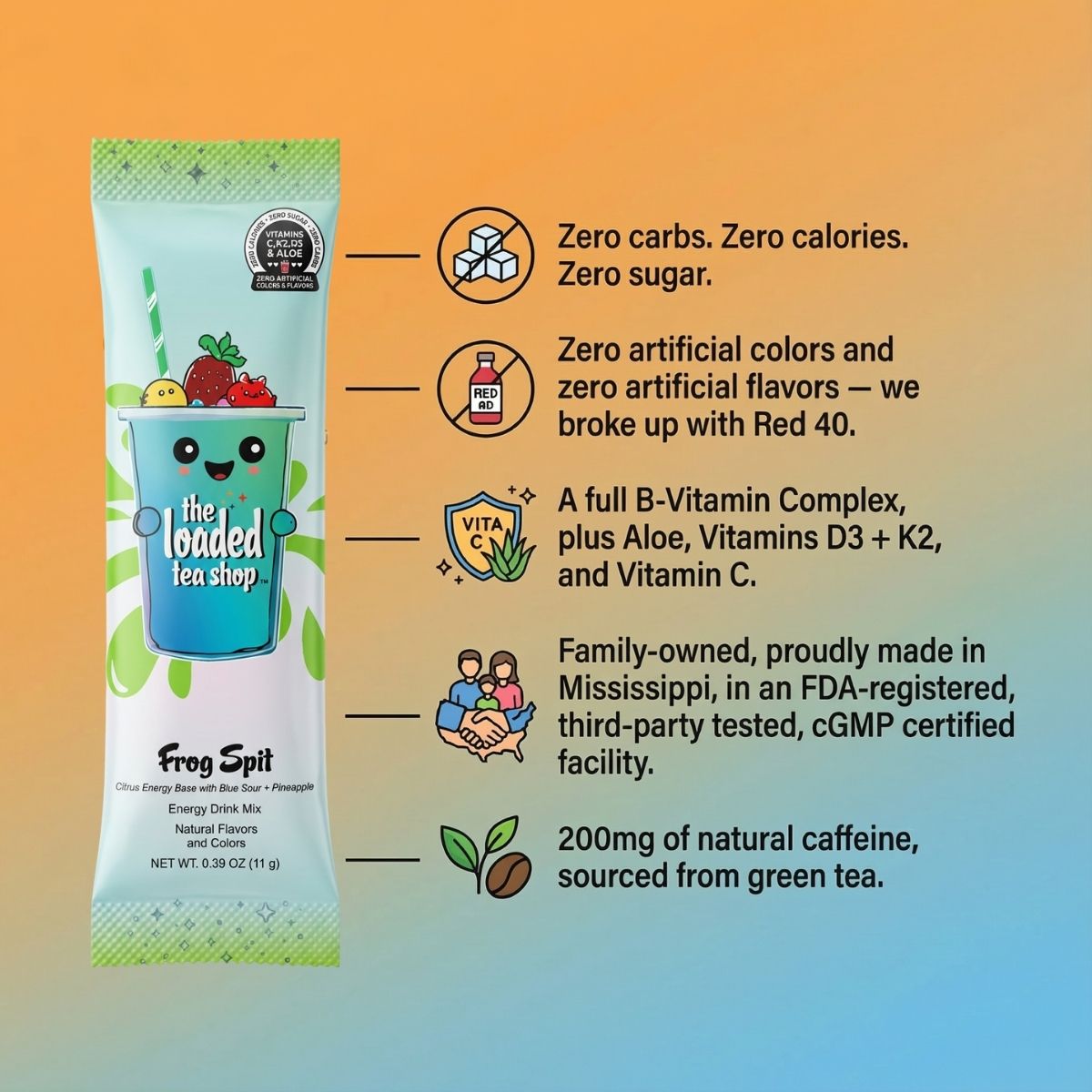 🧋 Loaded Tea Shop | 
Frog Spit Boost