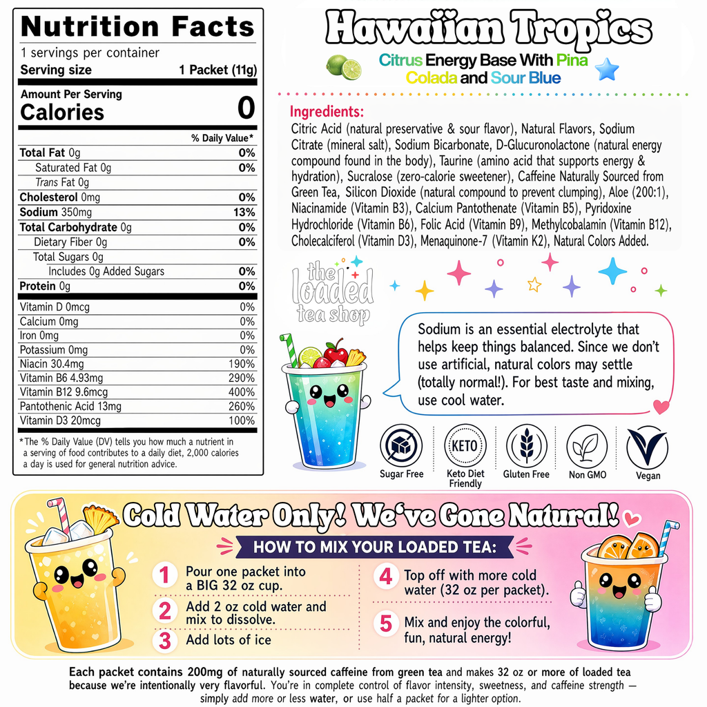 🧋 Loaded Tea Shop | 
Hawaiian Tropics Boost