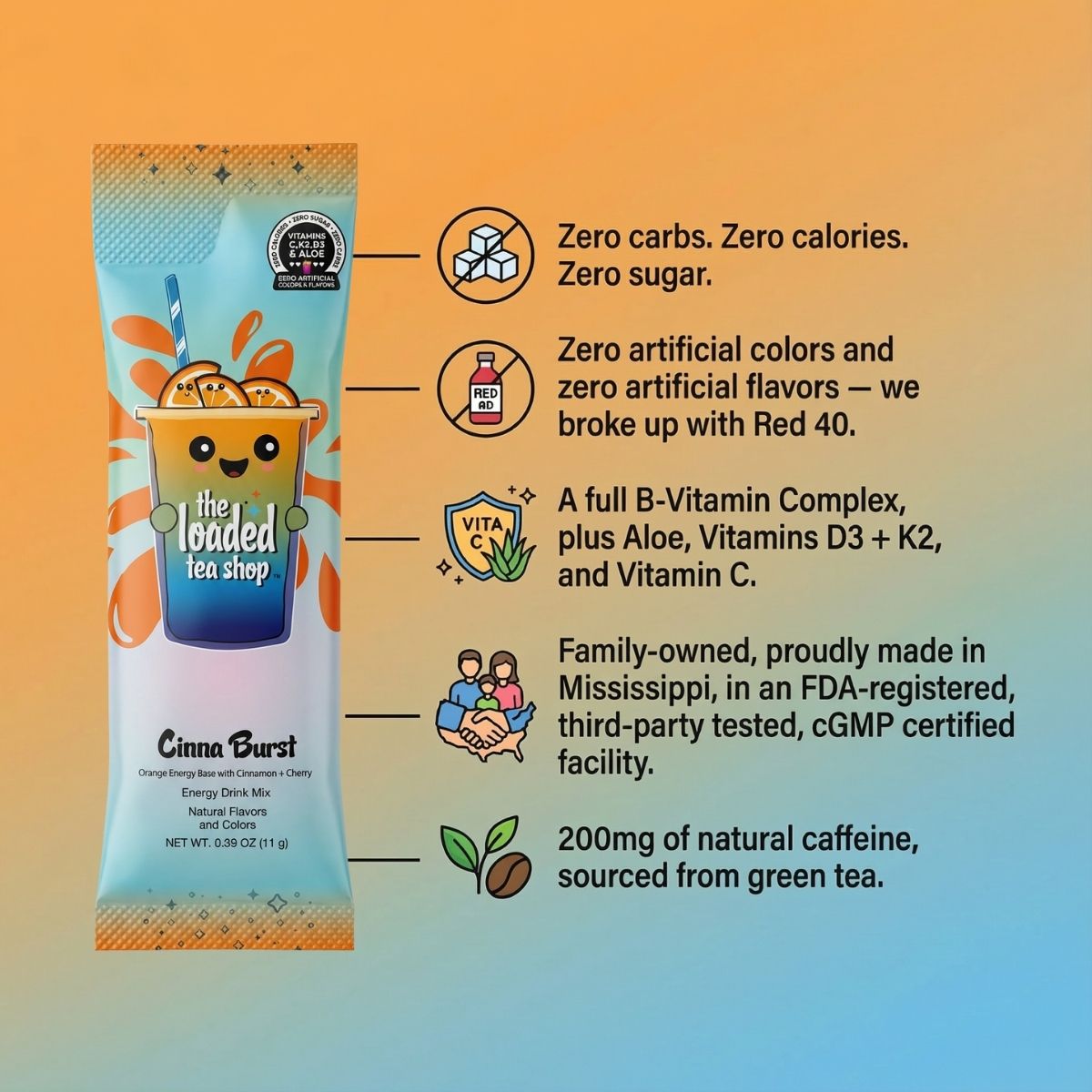 🧋 Loaded Tea Shop | Cinna Burst Boost