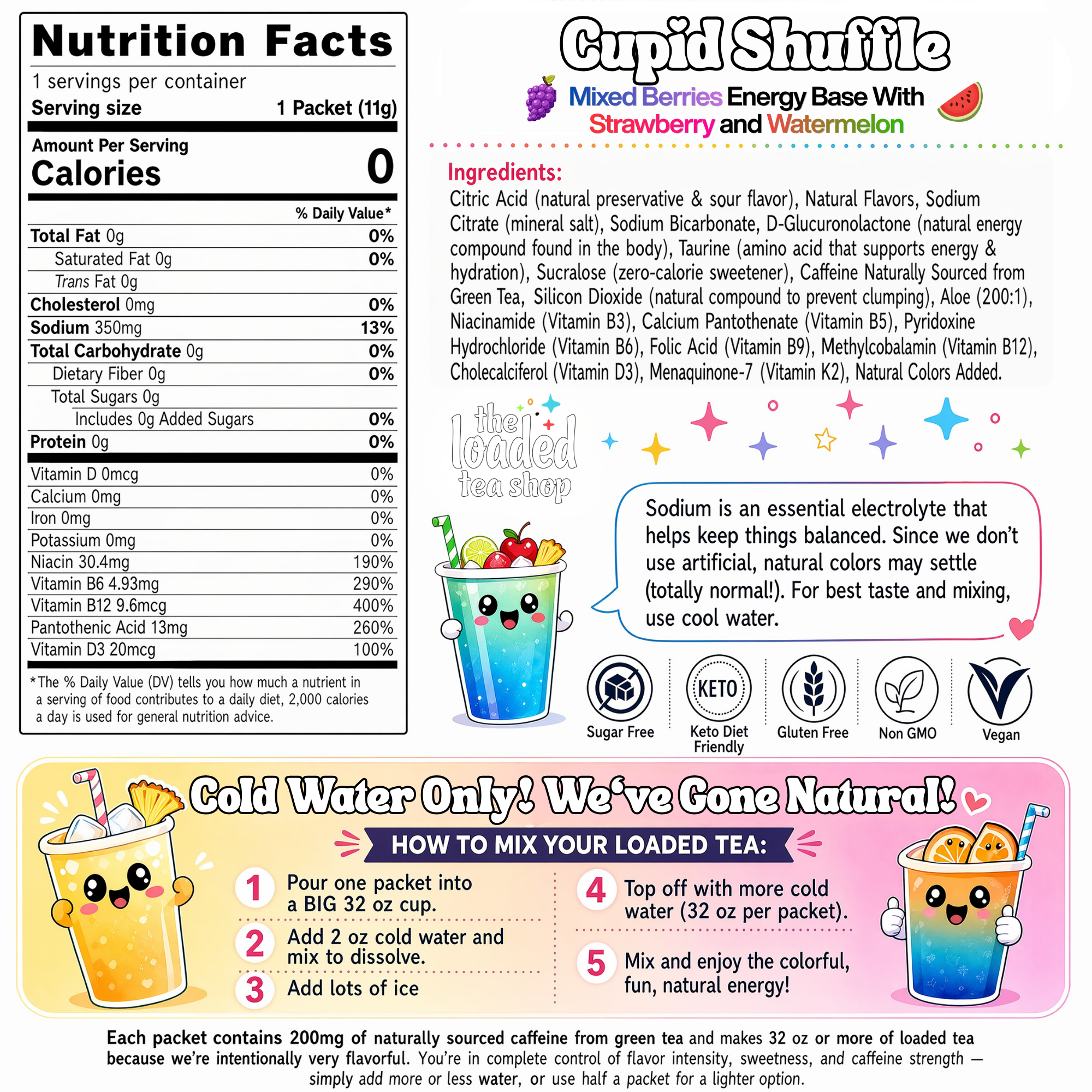 🧋 Loaded Tea Shop | 
Cupid Shuffle Boost