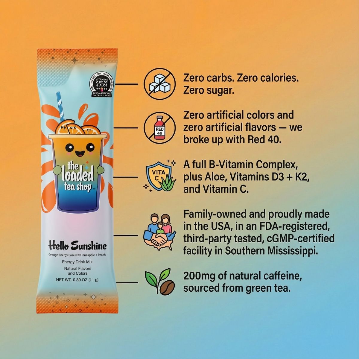 🧋 Loaded Tea Shop | Hello Sunshine Boost