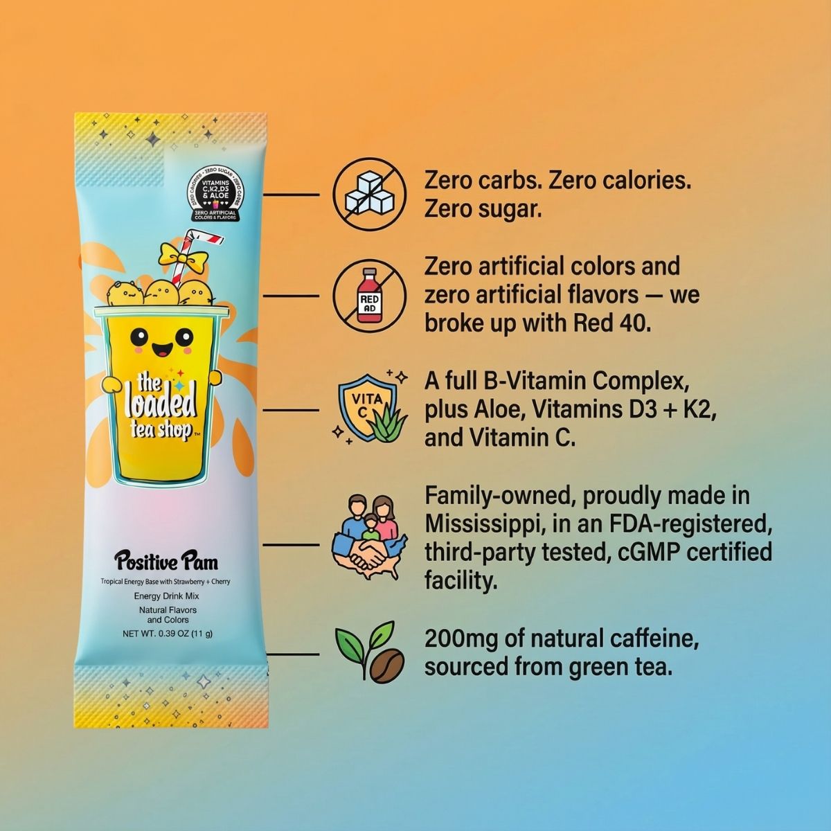 🧋 Loaded Tea Shop | Positive Pam Boost