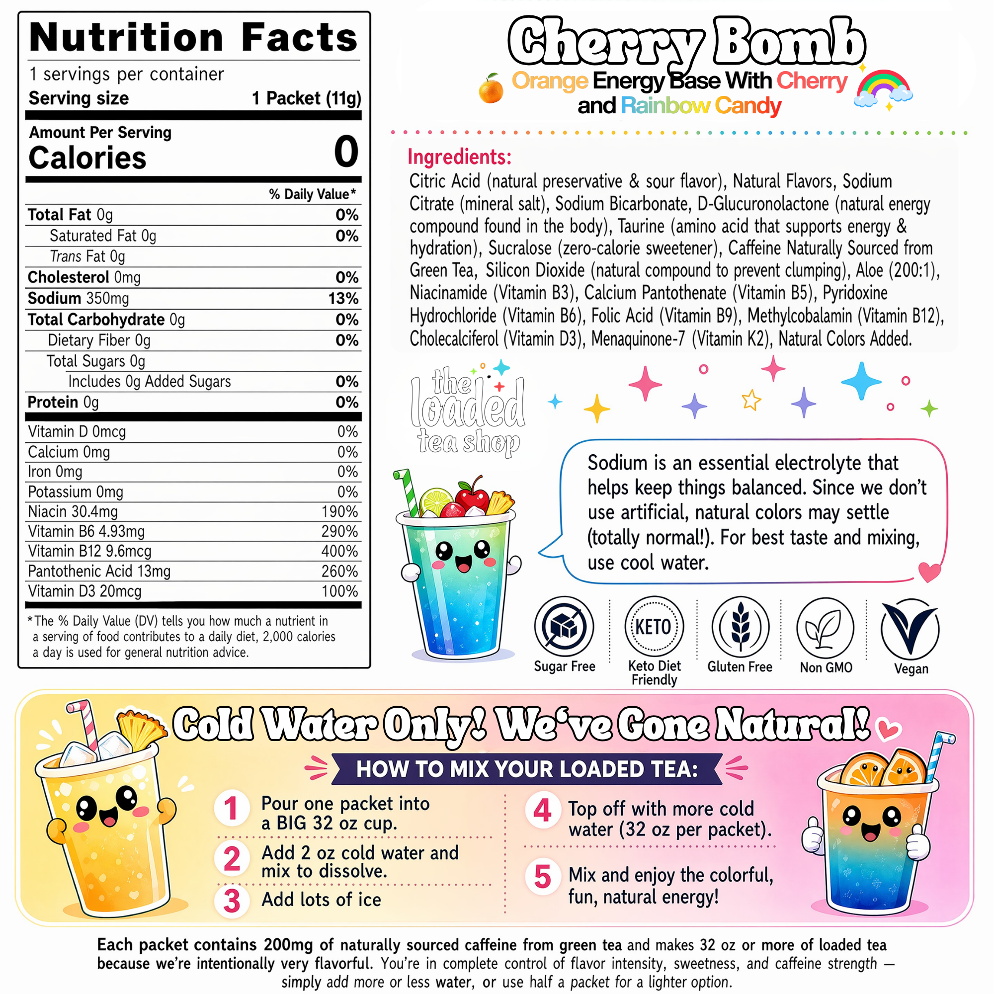 🧋 Loaded Tea Shop | Cherry Bomb Boost