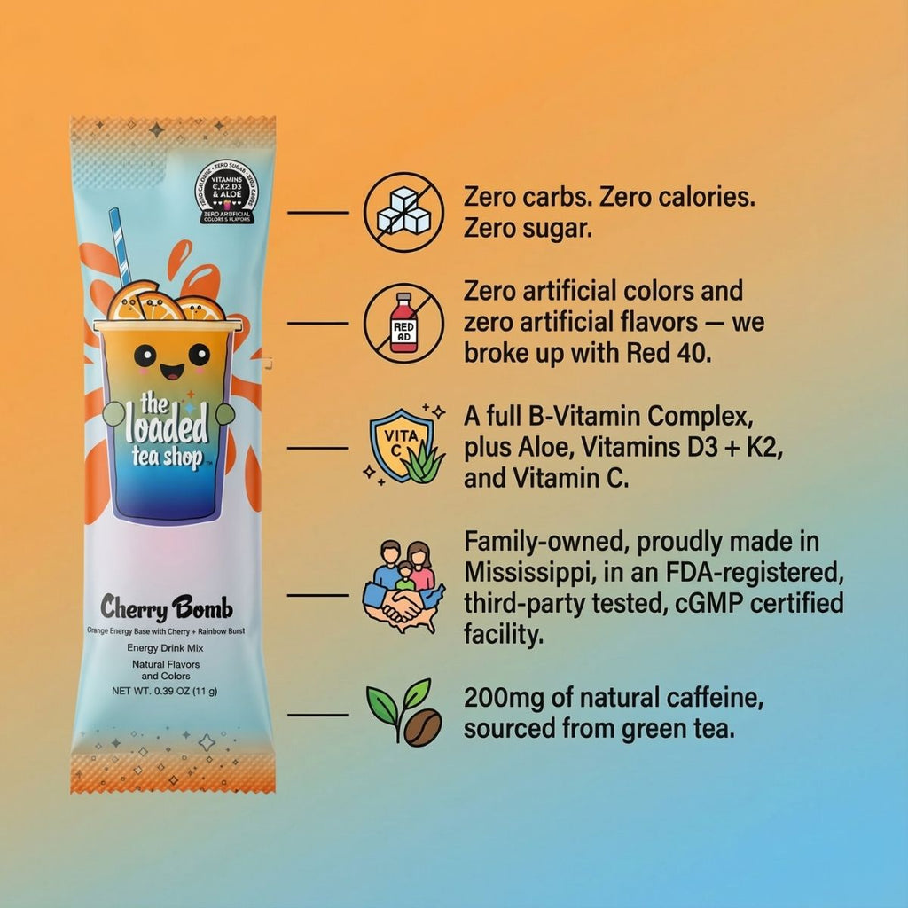 🧋 Loaded Tea Shop | Cherry Bomb Boost