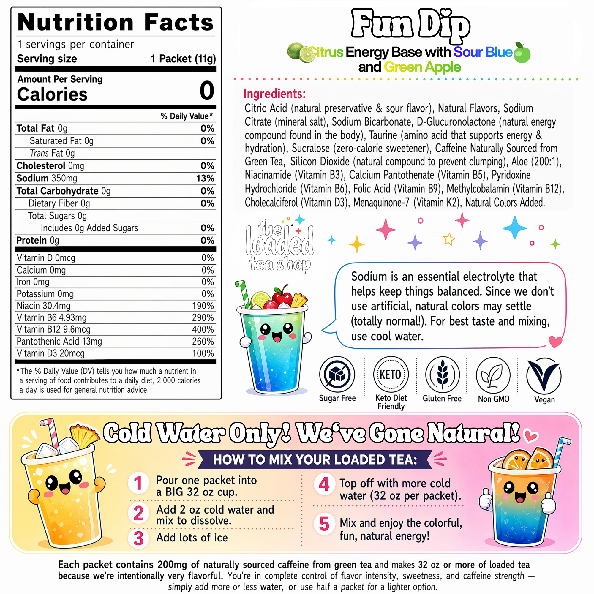 🧋 Loaded Tea Shop | 
Fun Dip Boost
