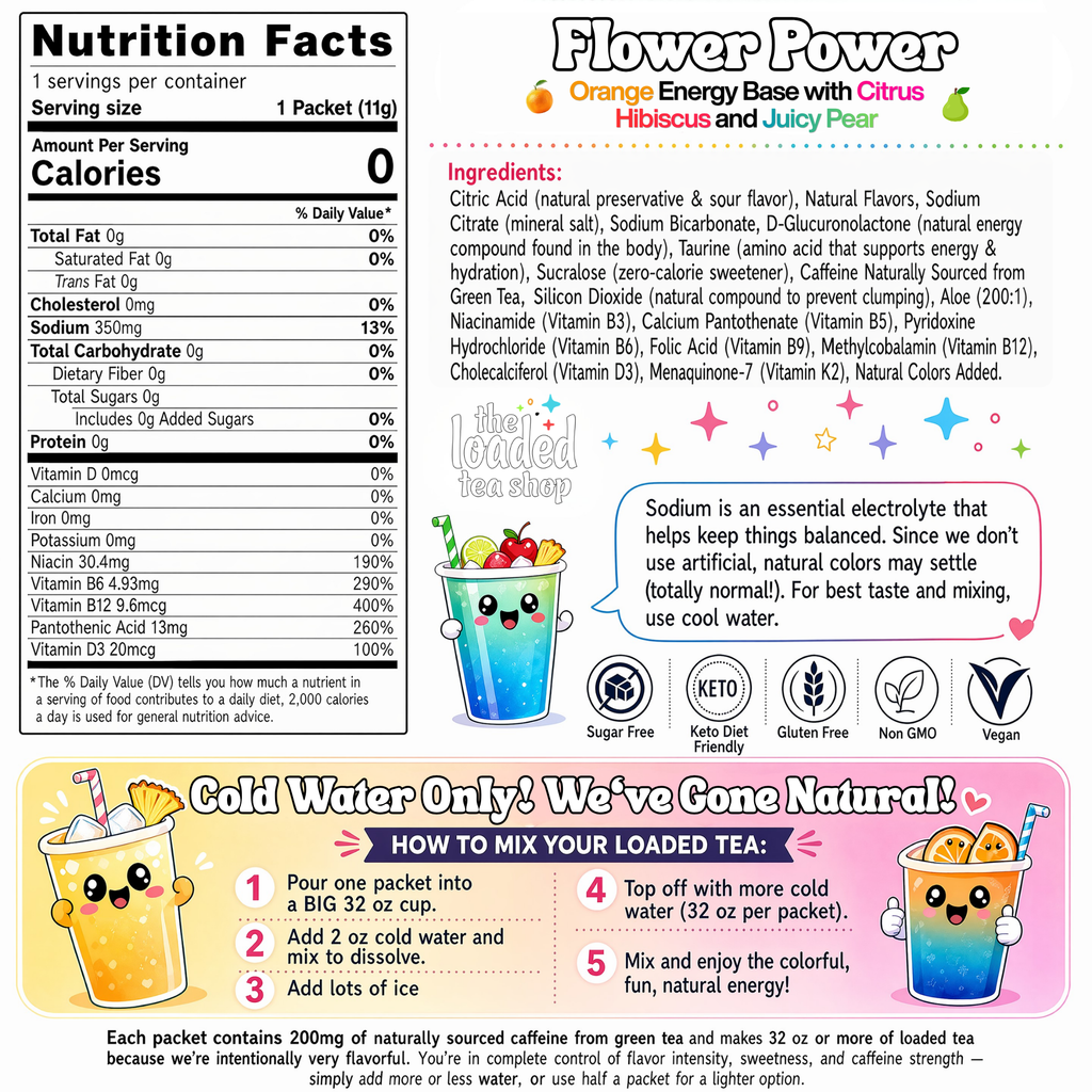 🧋 Loaded Tea Shop | Flower Power Boost