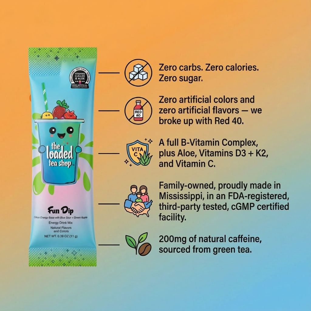 🧋 Loaded Tea Shop | 
Fun Dip Boost