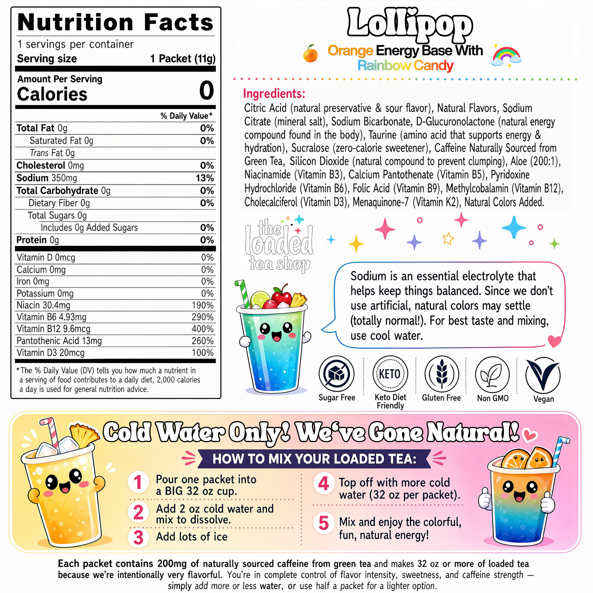 🧋 Loaded Tea Shop | Lollipop Boost