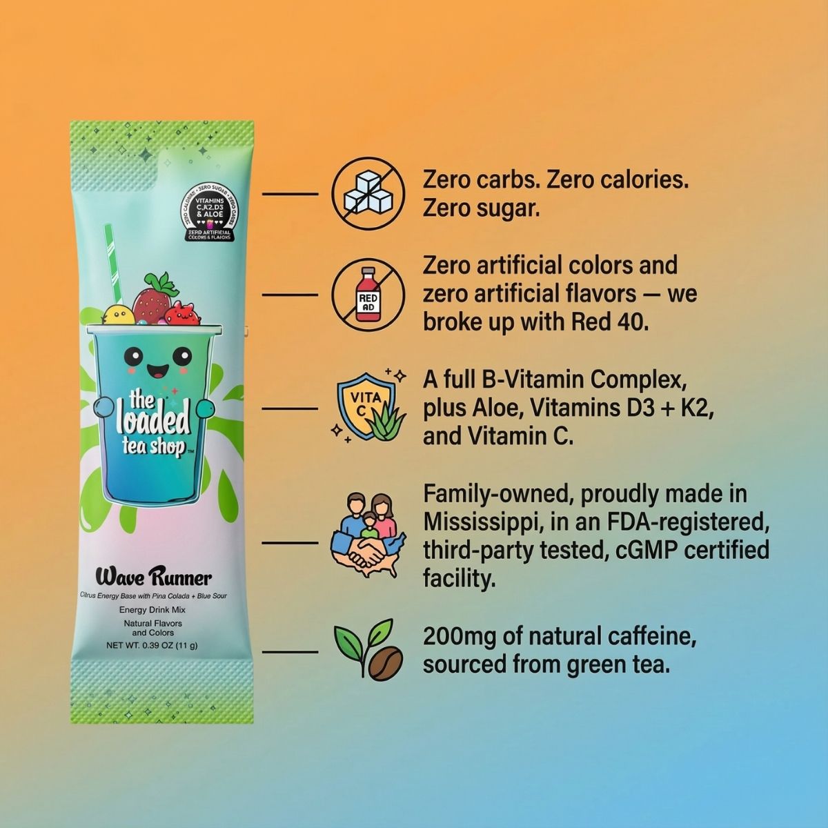 🧋 Loaded Tea Shop | Wave Runner Boost