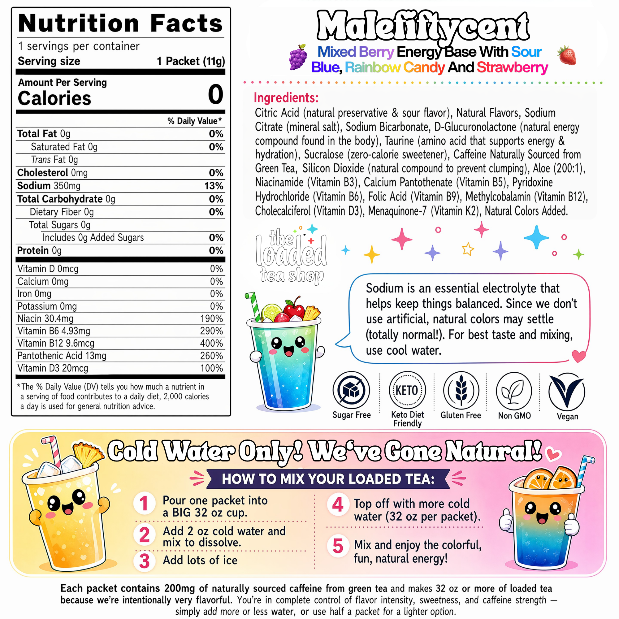 🧋 Loaded Tea Shop | Malefffycent Boost