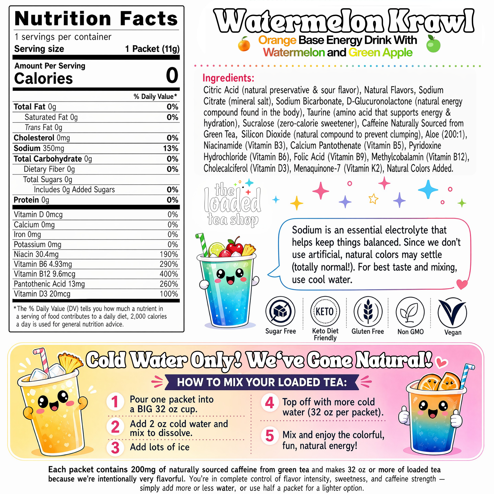 🧋 Loaded Tea Shop | Watermelon Krawl Boost