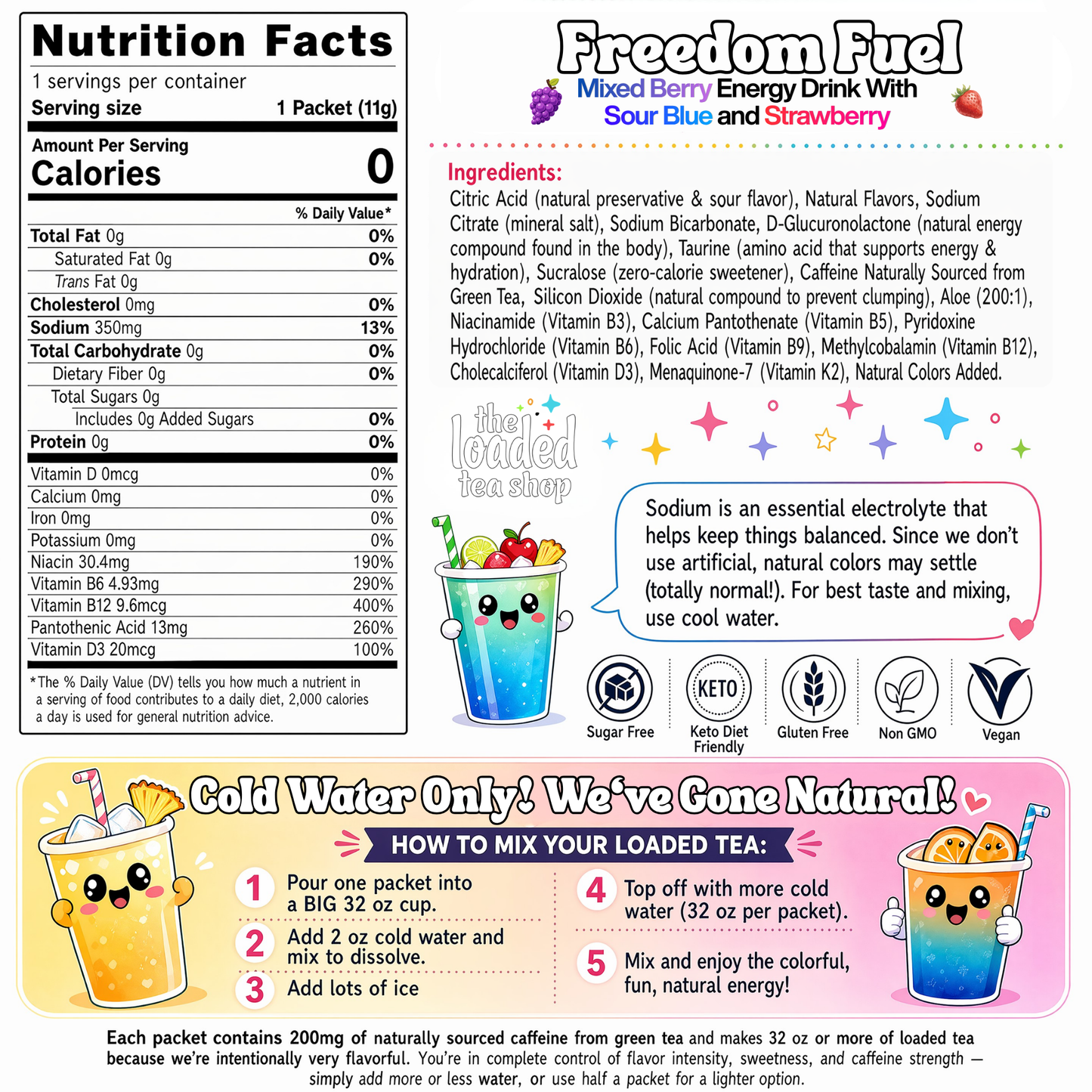 🧋 Loaded Tea Shop | Freedom Fuel Boost