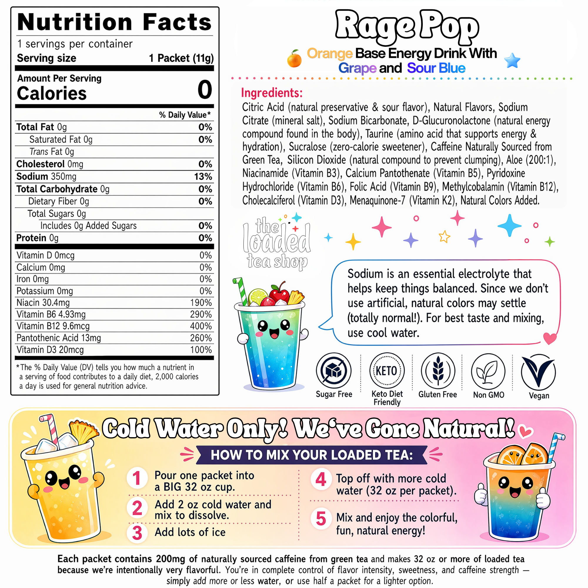 🧋 Loaded Tea Shop | Rage Pop Boost
