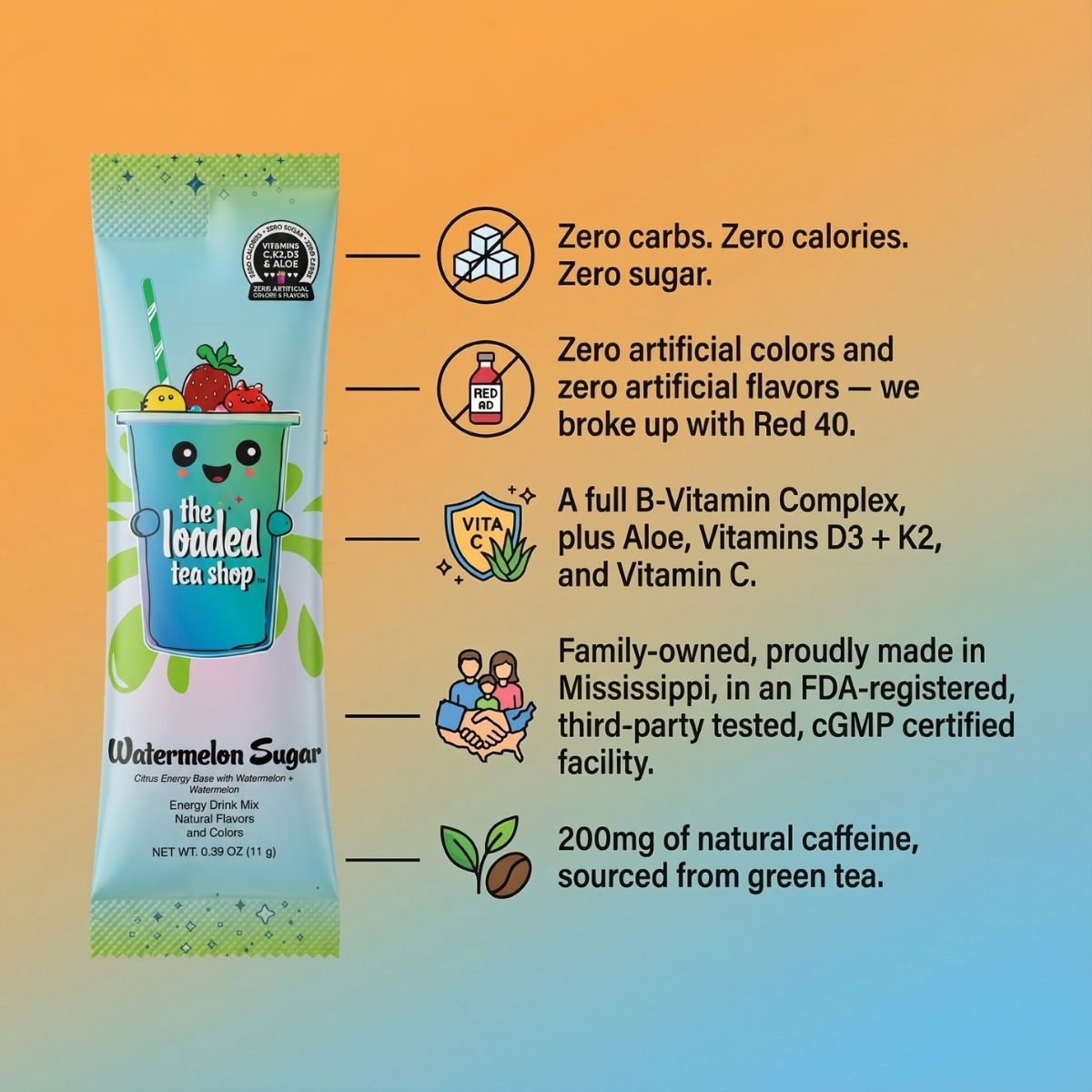 🧋 Loaded Tea Shop | Watermelon Sugar Boost