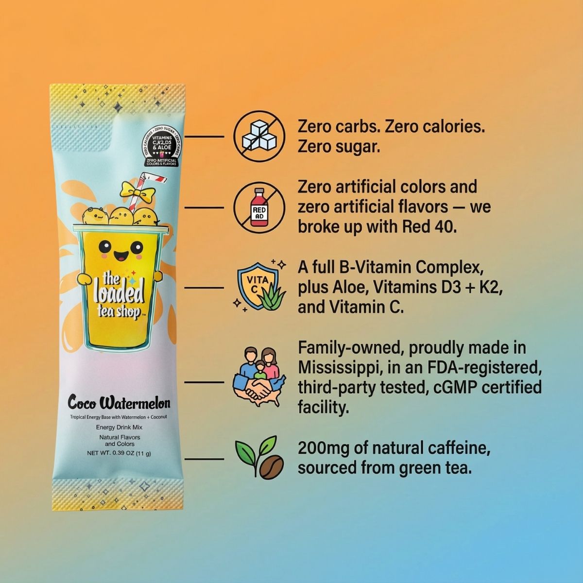 🧋 Loaded Tea Shop | Coco Watermelon Boost