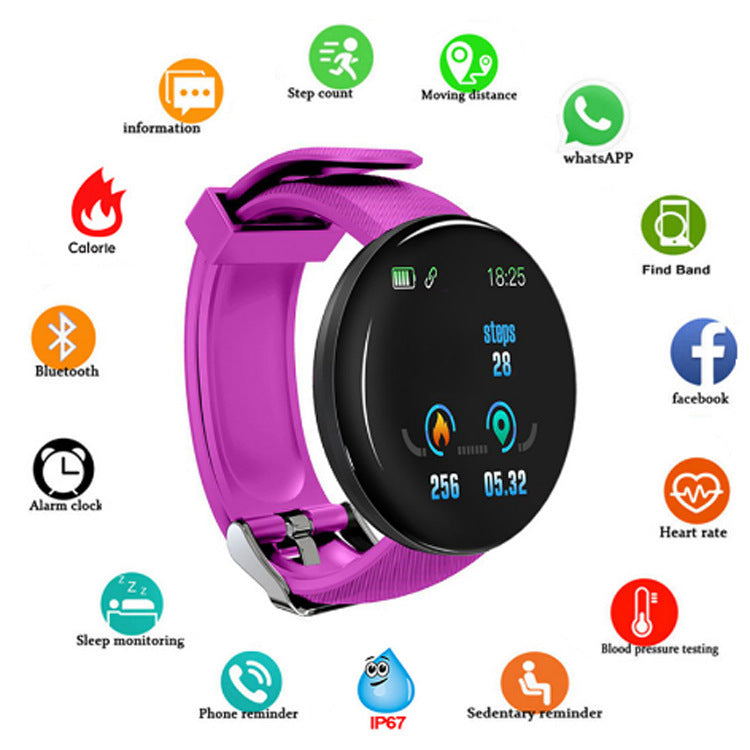 💜 GlowSync Wellness Tracker