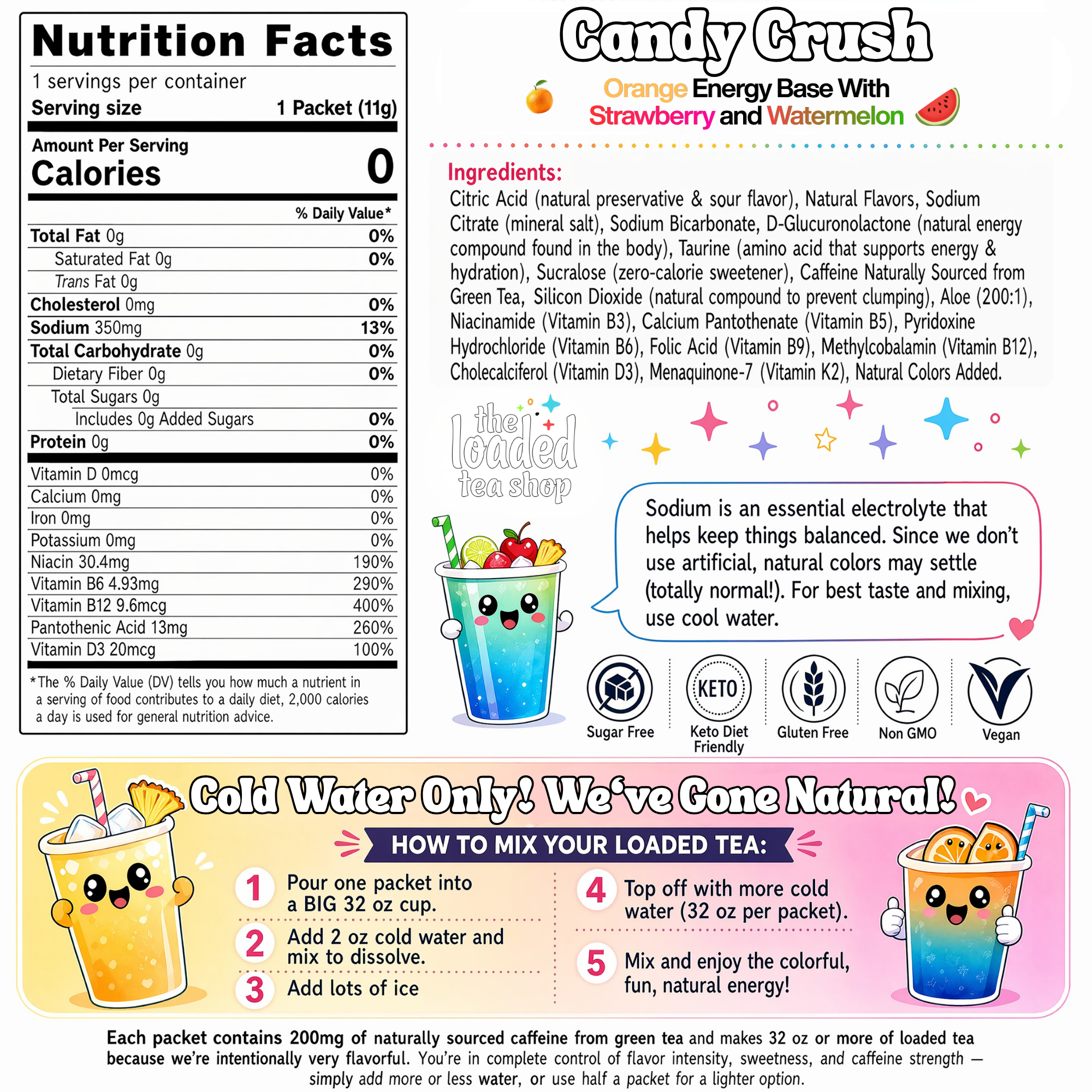 🧋 Loaded Tea Shop | Candy Crush Boost