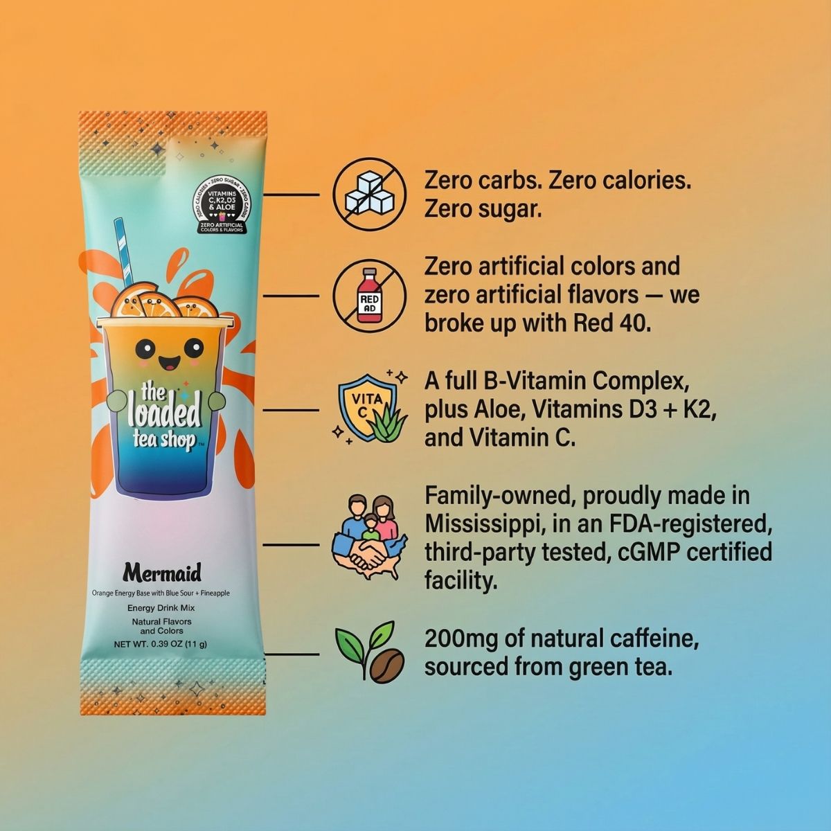 🧋 Loaded Tea Shop | Mermaid Boost