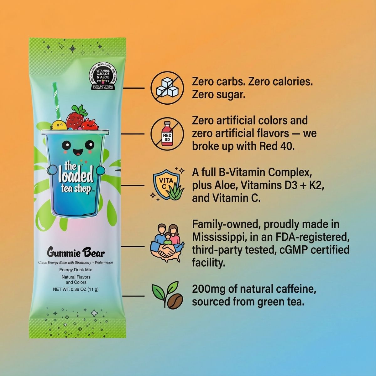 🧋 Loaded Tea Shop | Gummie Bear Boost
