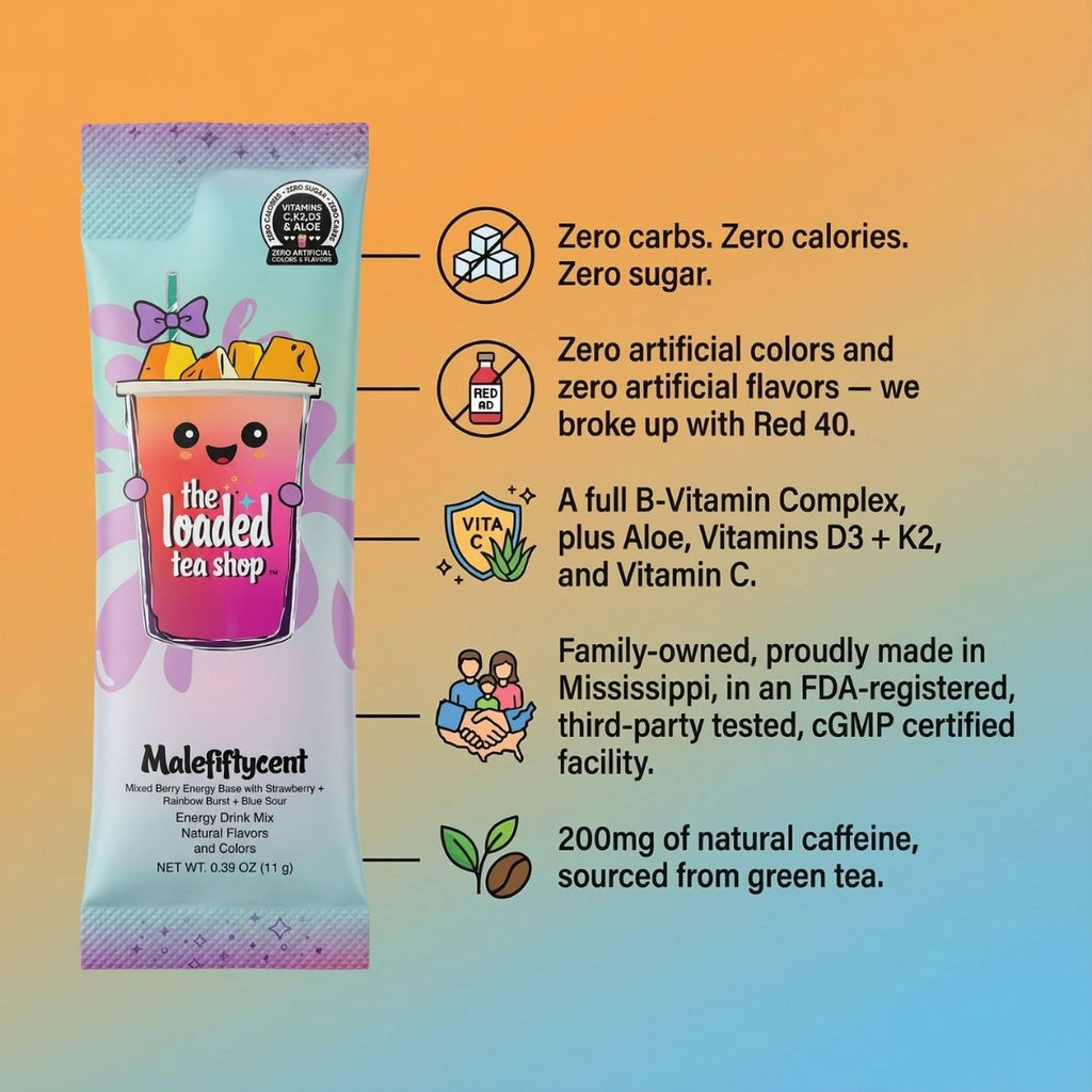🧋 Loaded Tea Shop | Malefffycent Boost