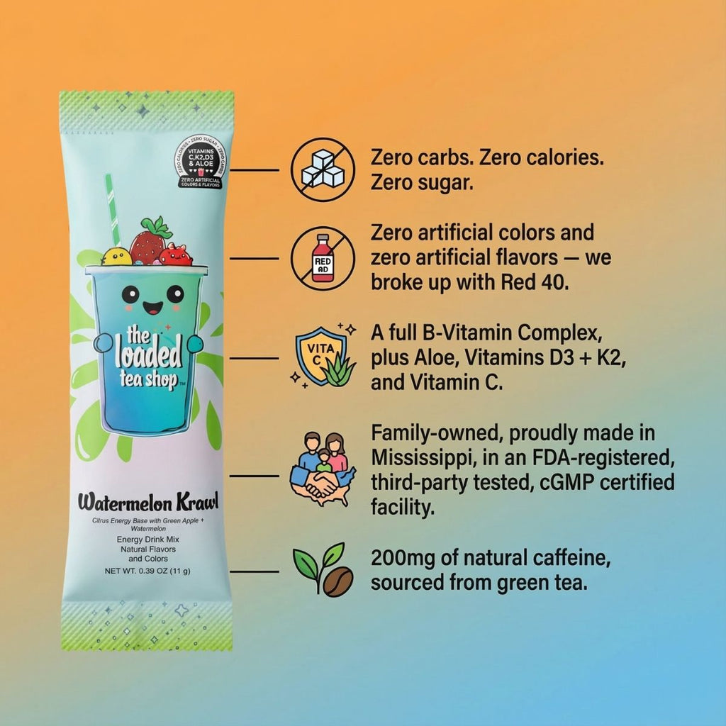 🧋 Loaded Tea Shop | Watermelon Krawl Boost