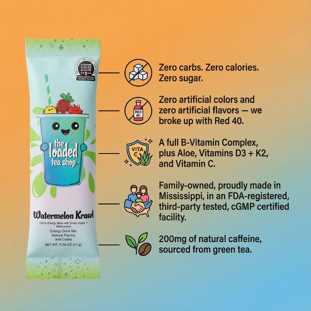 🧋 Loaded Tea Shop | Watermelon Krawl Boost