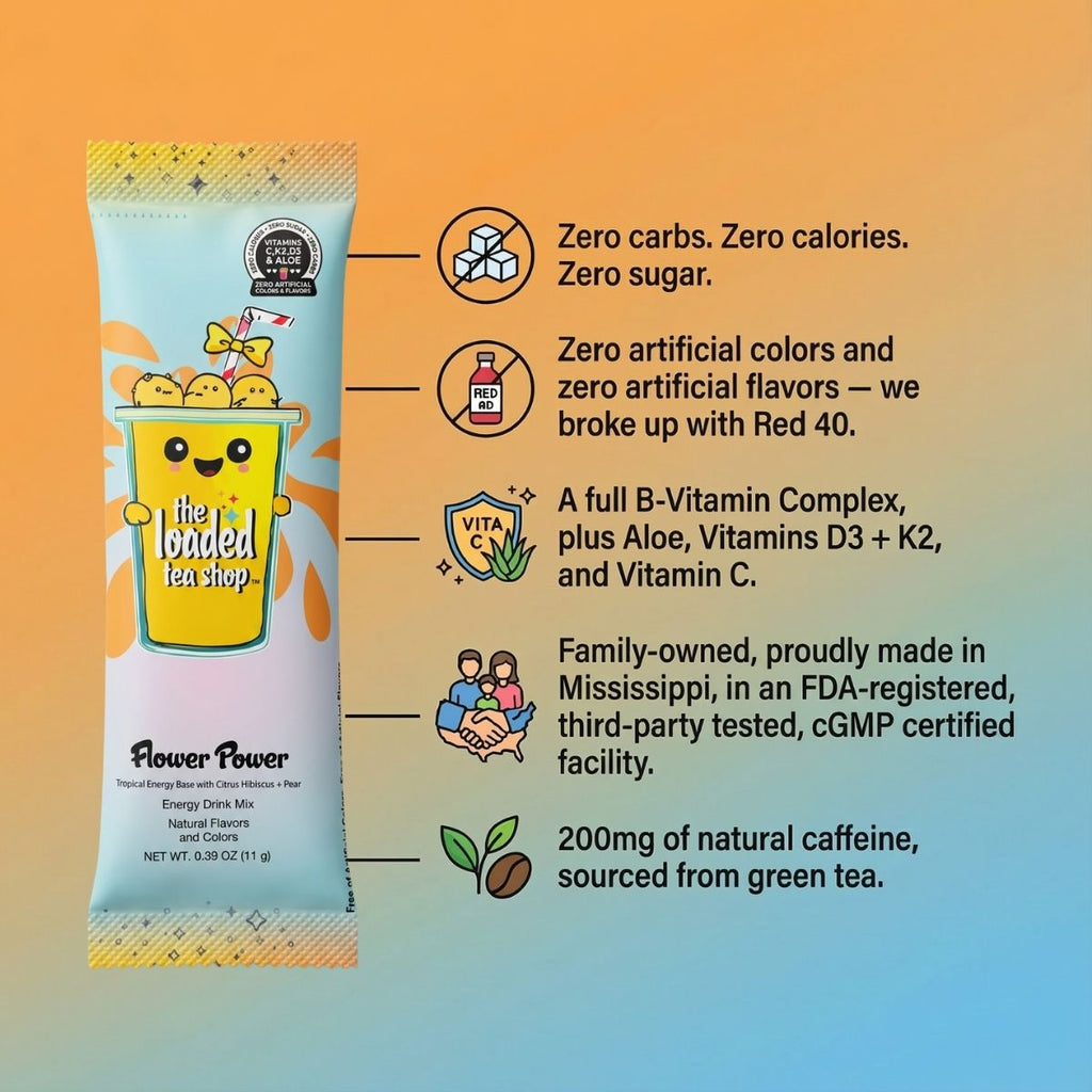 🧋 Loaded Tea Shop | Flower Power Boost