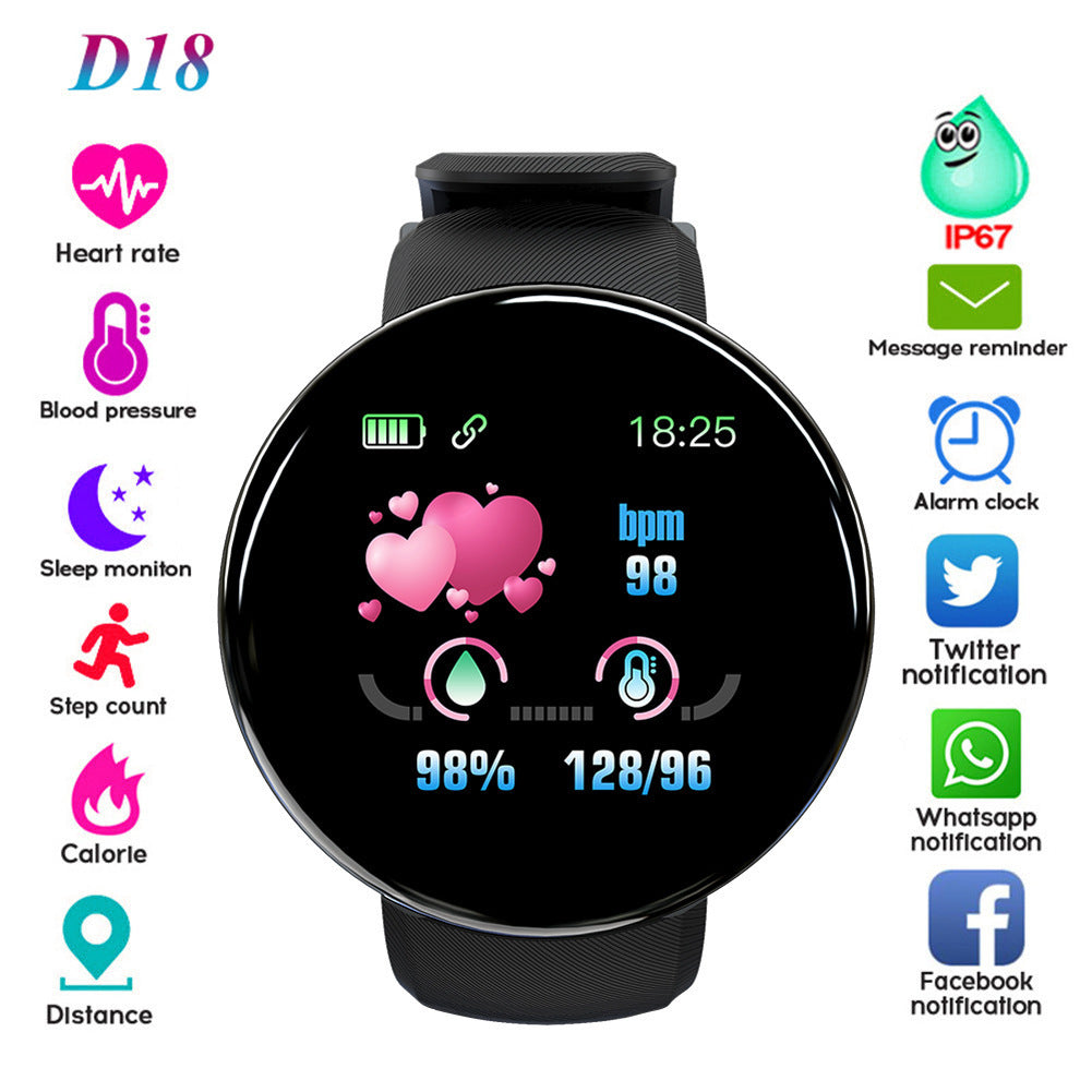 💜 GlowSync Wellness Tracker