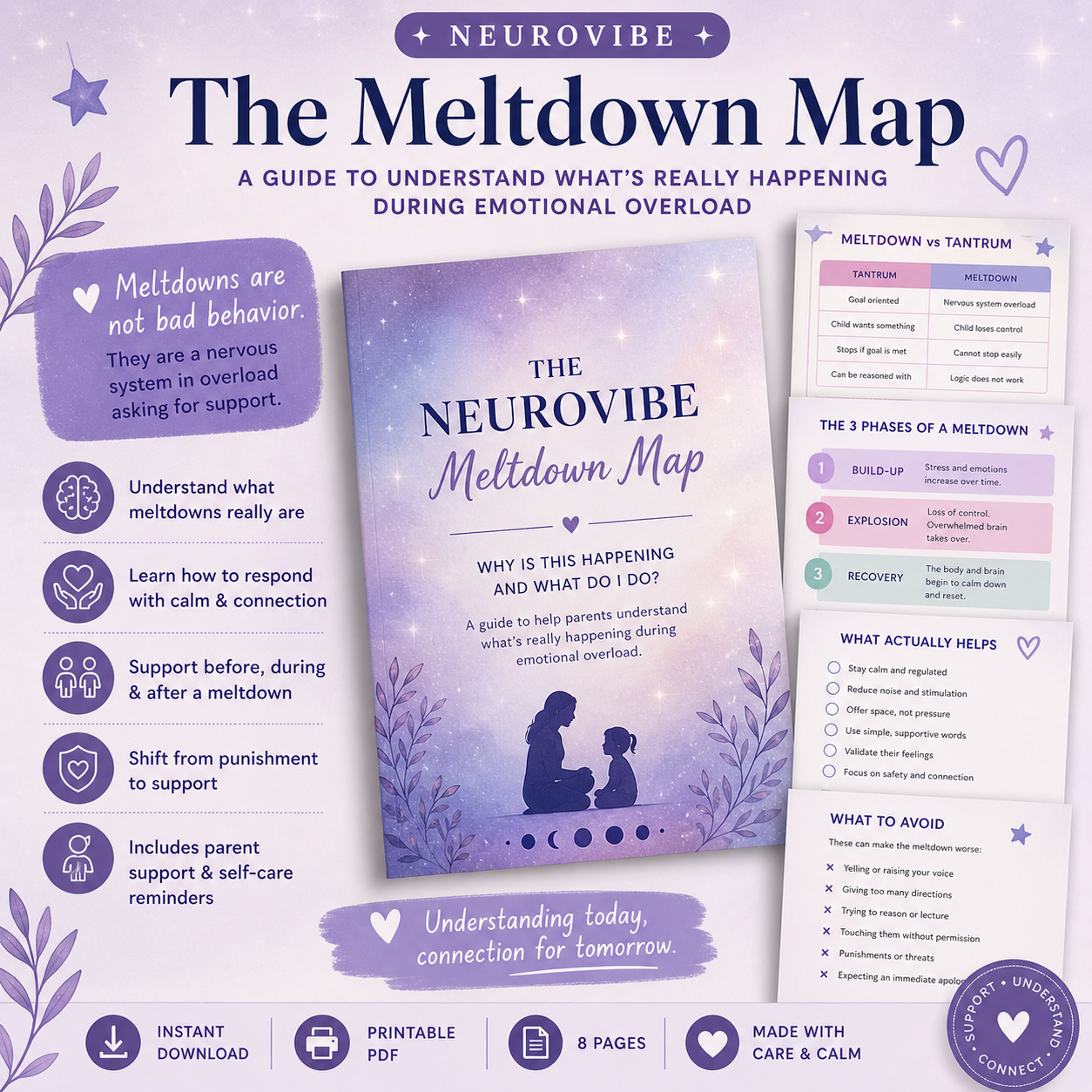 🌿 The NeuroVibe Meltdown Map|Understanding Big Emotions & What To Do in the Moment