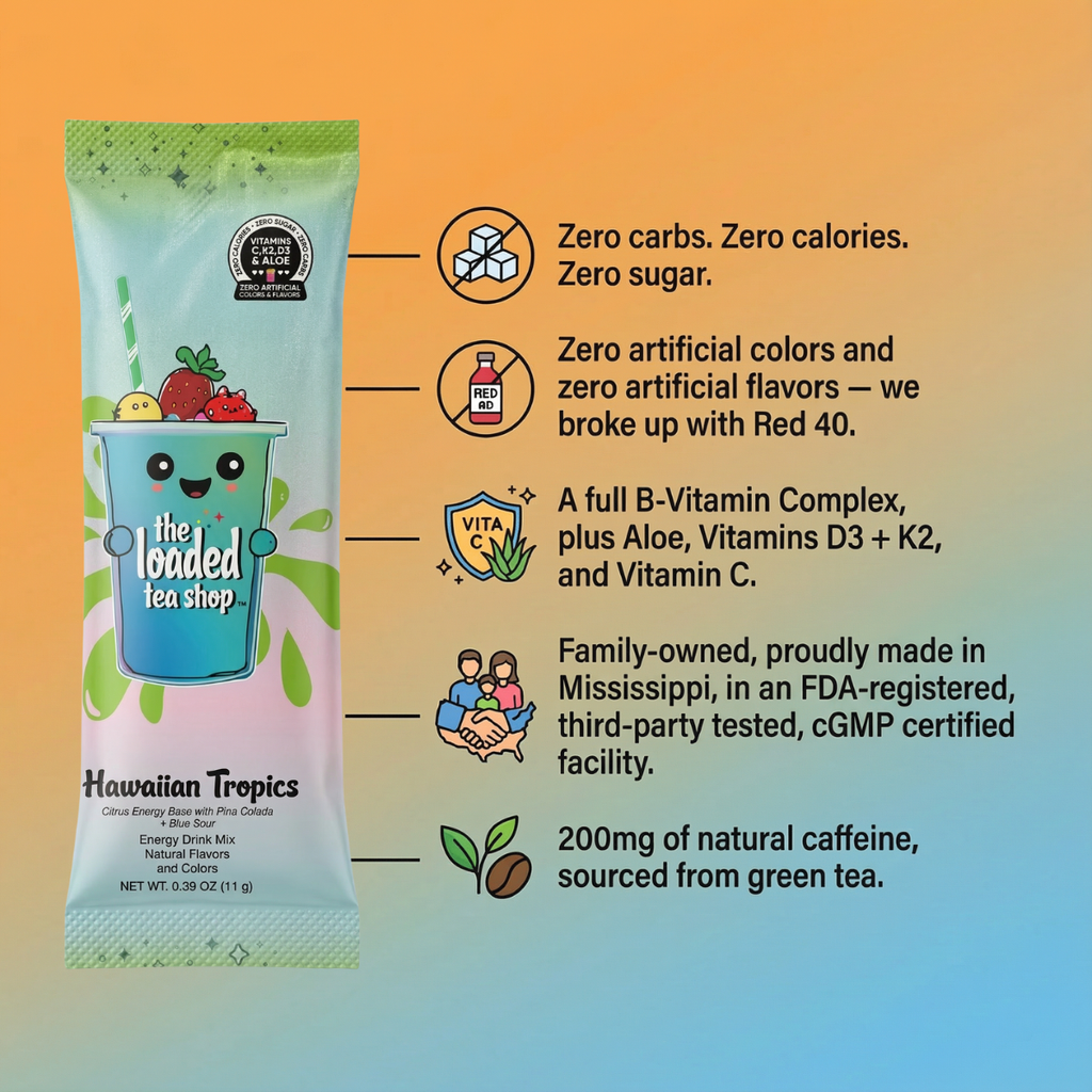 🧋 Loaded Tea Shop | 
Hawaiian Tropics Boost