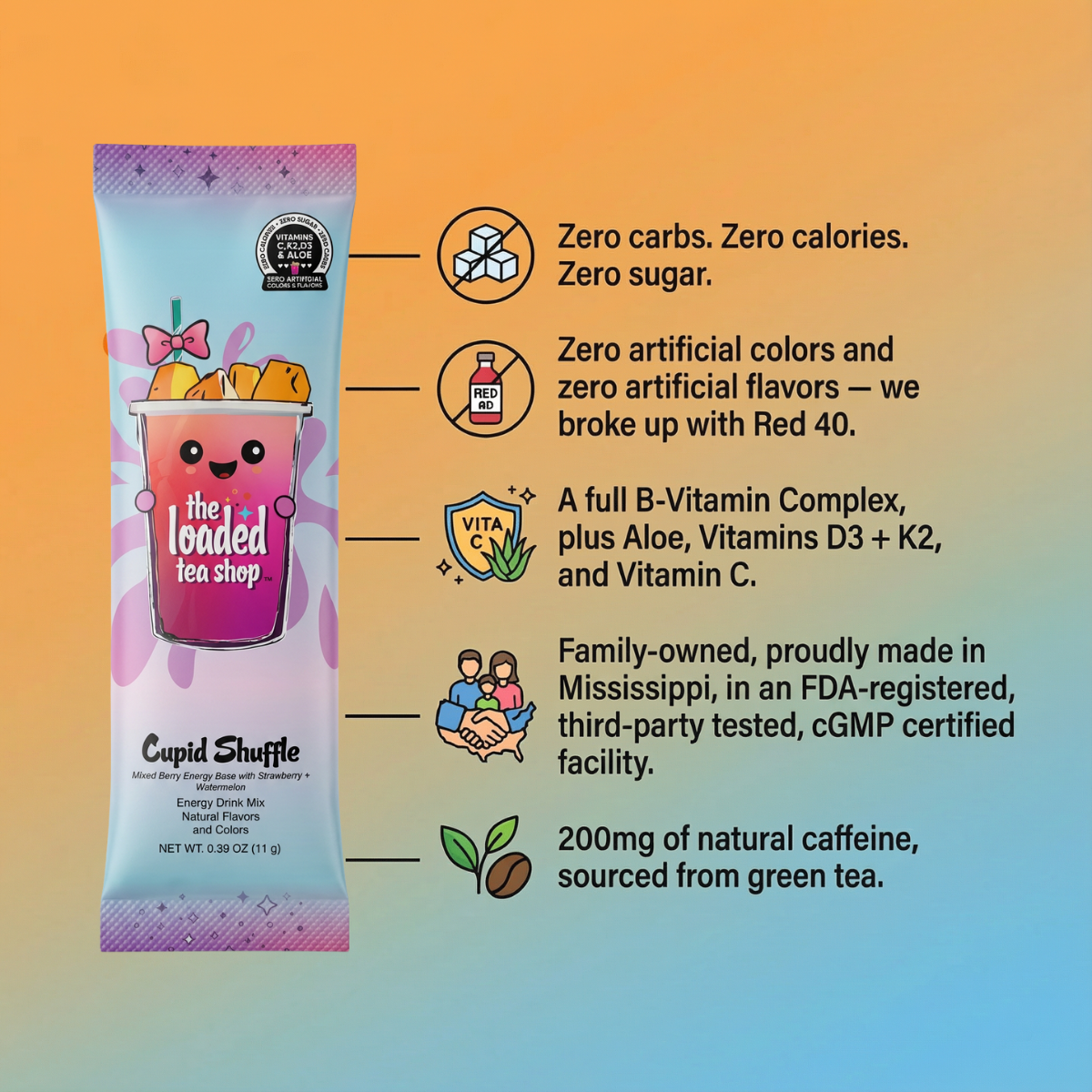 🧋 Loaded Tea Shop | 
Cupid Shuffle Boost